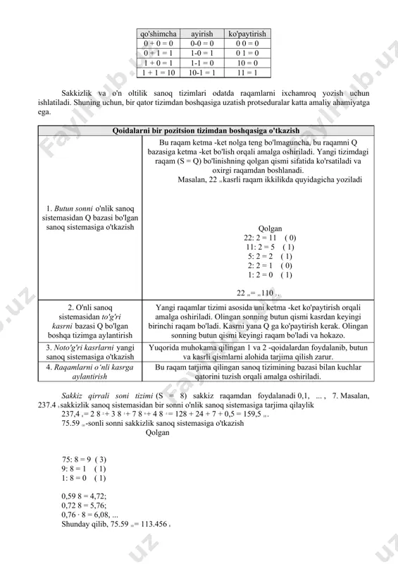ri uchun, ikkita holatli elementlardan foydalaniladi, ular faqat bitta barqaror holatda bo'lishi mumkin. bu holatlardan biri 0, ikkinchisi - 1 raqamini bildiradi. shuning uchun kompyuterlarda eng ko'p tarqalgani bazaviy s = 2 bo'lgan ikkilik sanoq sistemasidir . uning alifbosi ikkita 0 va 1 raqamlaridan iborat. masalan, ikkilik raqam 10011,01 = 1 2 4 + 0 2 3 + 0 2 2 + 1 2 1 + 1 2 0 + 0 2 -1 + 1 2 -2 = 16 + 2 + 1 + 0,25 = 19,25 10 19.25 10 kasr soniga to'g'ri keladi . 2 -jadval ikkilik qo'shish, ayirish va ko'paytirish qoidalari qo'shimcha ayirish ko'paytirish 0 + 0 = 0 0-0 = 0 0 0 = 0 0 + 1 = 1 1-0 = 1 0 1 = 0 1 + 0 = 1 1-1 = 0 10 = 0 1 + 1 = 10 10-1 = 1 11 …