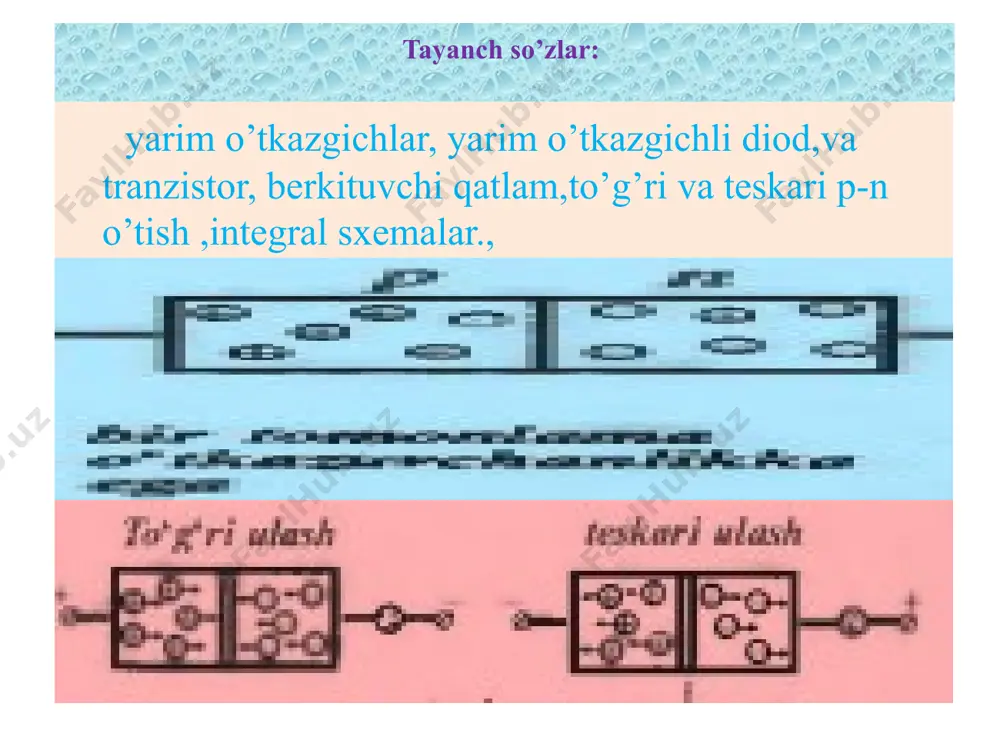 elektamagnit induksion tokni hosil qilish - Page 4