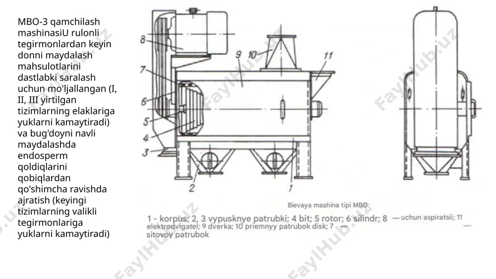 mbo va mao don tozalash mashinalari - Page 3