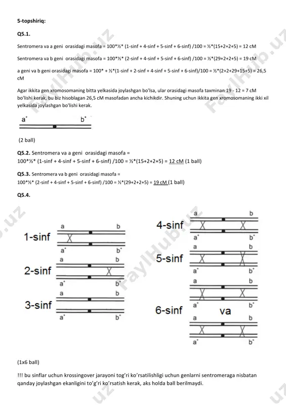 mutatsiyalar va genetik - Page 5
