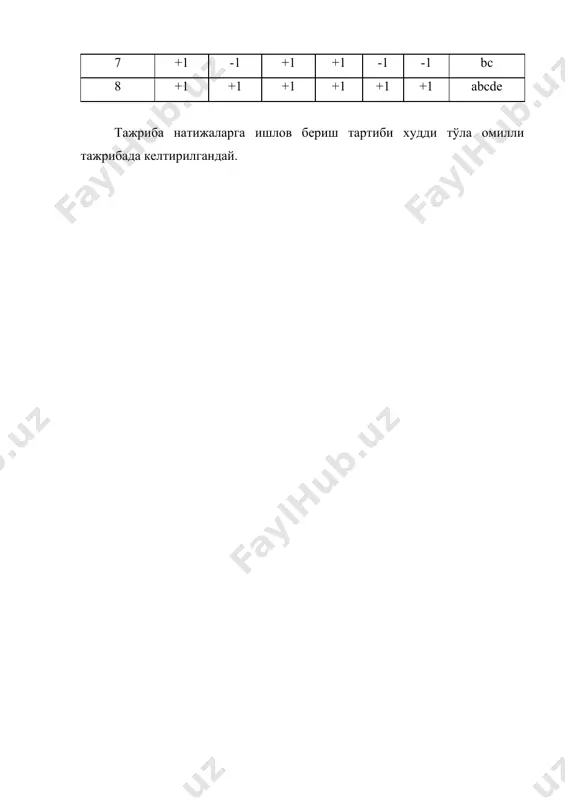 касрли омилли тажриба - Page 4