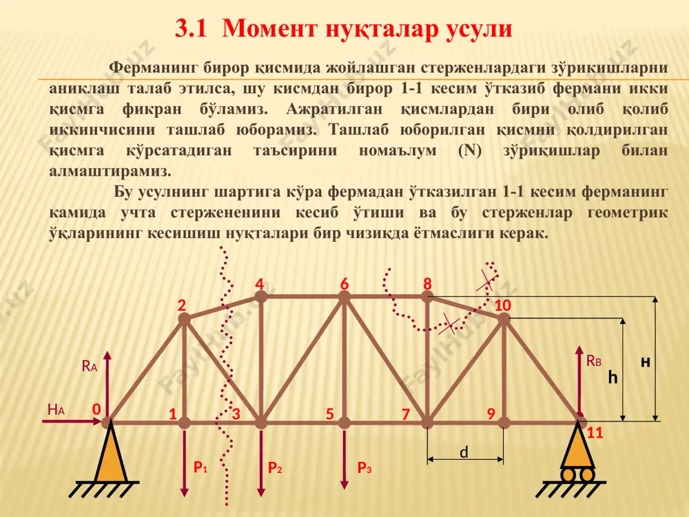 иқланган ва номаълум зўриқиш кучларини иккита бир-бирига параллел бўлмаган z1 ва t1 ўқларга нисбатан проекциялари йиғиндисини нолга тенгланиб ечилади. iv-iv кесим бўйича (13-расм) тўққизинчи тугунга қўйилган кучларни вертикал ўққа проекцияласак n910 0 эканлиги келиб чиқади. бундан шундай хулоса келиб чиқади: агар учта стерженни бирлаштирувчи тугунда иккита стержен ўқи бир чизиқда ётиб (n79, n911) ва тугунга ташқи куч таъсир этмаса учинчи стержендаги (n910) зўриқиш нольга тенг бўлади. бундай стерженларни нолинчи стержен деб аталади. нолинчи стержен 4. фермалар асосий турларининг афзаллик ва камчиликлари фермалар стерженларидаги зўриқишларнинг тарқалиш қонуни ферма контурининг (шаклига) геометриясига боғлиқ бўлади. қуйида қурилиш амалиётида энг кўп фойдаланиладиган (учбурчак белбогли, параллел белбогли ва полигонал белбогли) фермаларга оид афзаллик ва камчиликларини кўриб чиқамиз. 4.1 учбурчак белбогли ферма ферма белбоғларидаги зўриқишлар таянчларга яқинлашган сари ўсиб боради. бу эса, хар қайси панелдаги белбоғларнинг кесимини ўзгартиришга, белбоғлардаги кўп сонли бирикиш жойларининг тузилишига ва таянч тугунлар конструкциясининг мураккаблашиб кетишига олиб келади. бошқа типдаги фермаларга нисбатан …