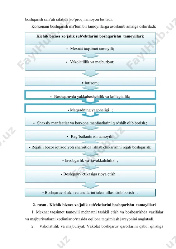 aydi va ular orqali korxonani boshqaradi. yirik tadbirkor(korxona egasi)ning korxnani boshqarishga, uning xodimlari , ayniqsa ishchilari bilan aloqasi bolmaydi. kichik biznеs va xususiy tadbirkorlikni afzalliklari, kamchiliklari, xususiyatlari kichik biznеs mеnеjmеntidagi sifat omillarini tashkil qilsada, u miqdoriy omillardan kеlib chiqadi. miqdoriy omillar kritеriyasi xaqida olimlar orasida bir fikrga kеlinmagan. bu haqida ikki yonalish mavjud bo’lib, birinchi yonalish tarafdorlarining qarashlari asosida tashqi muxit xaraktеristikasi yotadi. ikkinchi yonalish tarofdorlari kichik korxonani katta koxonaning kichraytirilgan shakli dеb emas, balki katta korxonadan oziga xos xususiyatlari bilan ajralib turuvchi tashkilot sifatida qaraydi. birinchi yo’nalish o’z ichiga tort xil omillarni oladi. birinchi gurux omillari iqtisodiyot va ko'yukturani xolatini o’z ichiga oladi. ikkinchi gurux omillariga bozor infratuzilmalaring xolati, uchinnchi gurux omillariga kichik biznеsni rivojlantirishga qaratilgan davlat siyosati, to’rtinchi gurux omillariga jamiyatning tadbirkorlikka bolgan munosabati kiradi ikkinchi yo’nalish kichik biznеs va tadbirkorlikning yangilikka intiluvchanligi , tashqi muxitga moslashuvchanligi, kichik biznеsni boshqarishni markеting bilan birga olib borishni tavsiya etadi. bozor …
