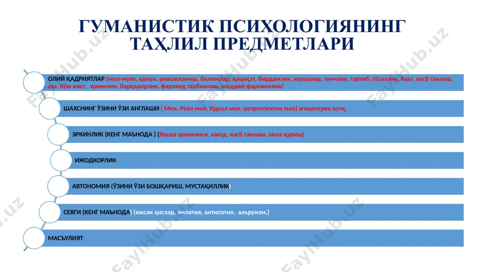 slubda tarbiyalagan onasi bilan bo'lgan murakkab munosabatlar bevosita ta'sir ko'rsatdi. aynan bolalikdagi salbiy xotiralar inson ruhiyatini o'rganishga turtki bo'ldi. maslou o'z xotiralarida shunday deb yozgan edi: "mening tadqiqotim bitta umumiy manbaga ega – u ham bo'lsa, onamga bo'lgan nafratim bilan oziqlangan tarbiyadir”. yigirma yoshida a.maslou amakivachchasi berta gudmanga uylandi va viskonsinga ko'chib o'tdi. 1928 yilda ular birgalikda universitetga o'qishga kirishdi. nikoh va yangi yashash joyi maslouning o'ziga bo'lgan hurmati va o'zini o'zi qadrlashini sezilarli darajada oshirdi, u har doim o'zining tashqi ko'rinishidan konikmasdi ya'ni masxarabozga o'xshardi u. shuning uchun jamoat joylaridan qochardi. universitetda maslou ilm-fan bilan g'ayrat bilan shug'ullangan. universitetda o'qishning oxirgi yilida u psixologiyaga qiziqishni rivojlantiradi. amerikalik bixeviorizmning otasi jon uotsonning g'oyalari ta'sirida u kurs ishi uchun psixologik mavzuni tanlaydi. a.maslou barcha ehtiyojlar tug'ma ekanligini taklif qildi va o'zining ehtiyojlar ierarxiyasi (piramidasini)ni ishlab chiqadi. a. maslou bo'yicha ehtiyojlar piramidasi mazmuni fiziologik ehtiyojlar. birinchi o'rinda hayotda odamlarga oziq-ovqat, dam olish, …