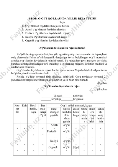 o‘g‘it qo‘llashda yillik reja tuzish — DOCX