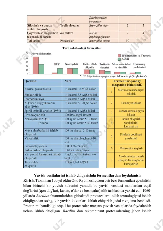 xom ferment preparatlari qo'llaniladi. ko'pincha asosiy mahsulotni ferment preparatida aralashmalar mavjudligi sababli hosil bo'lgan qo'shimcha mahsulotlardan tozalash tartibi dastlabki fermentni qo'shimcha tozalashdan ko'ra arzonroqdir. enzim preparatining sanoat jarayonida qo'llanilishini baholashda nafaqat uning biokimyoviy xususiyatlari, balki ishlab chiqarish an'analari ham hisobga olinadi. shuning uchun, yaxshilangan sifatlarga ega ferment preparatlarini qidirishda maxsus mezonlar qo'llaniladi, shunda faolroq preparat ilgari ma'lum bo'lgan va ishlatilgan analog bilan solishtirganda har doim ham g'alaba qozonmaydi. ferment ishlab chiqarish. sanoatda qo'llaniladigan fermentlarni ishlab chiqarish "ishlab chiqarishni tashkil etish va sifat nazorati qoidalari" (good manufacturing practice) bo'yicha nazorat qilinadi. genetik muhandislik tomonidan olingan yoki o'zgartirilgan fermentlar ko'pincha kir yuvish kukunlari ishlab chiqarishda qo'llaniladi. cheklangan iste'mol talabiga ega bo'lgan mahsulotlar uchun sertifikatlash qiymati ko'pincha rekombinant mahsulotni sotishdan olingan foydadan oshadi, shuning uchun bunday mahsulotlarni sertifikatlash nisbatan kam uchraydi. istisnolardan biri - rekombinant ximozin, pishloq ishlab chiqarishda ishlatiladigan ferment. iqtisodiy jihatlar. enzimatik texnologiyadan foydalanishning iqtisodiy samarasi fermentning narxiga va mahsulotning bozor …