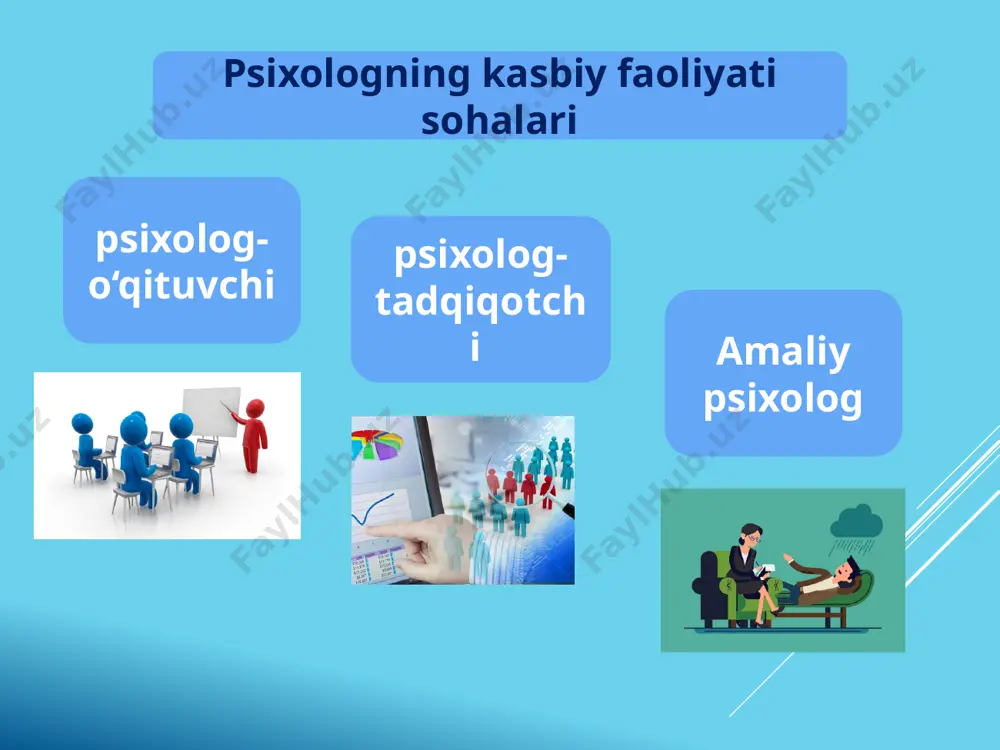 ekman, v.frizen, m.sukerman va b.de paulolar hisoblanishadi. profayling texnologiyasining o‘rganish ob’yekti mimika jestlar hatti-harakatlar verbal muloqot nutq kriminal profayling kriminal profayling  odatda jinoiy xatti harakatlarni sodir etgan shaxs-larni xulq-atvorini o‘rganishga qartil-gan yo‘nalishdir. olingan ma’lumotlarga qarab shaxsning psixologik portretini yaratadi. 2012 yil yolg‘onni tadqiq qilish bo‘yicha halqaro akademiyada ye.spiritsa tomoni-dan kriminal profayling usuli taqdim etildi. insonlar odatda bir narsa haqida gapirib, butunlay boshqa narsa haqida o‘ylaydilar, shu bois ularning haqiqiy ahvolini (holatini) tushunish juda muhim. 3. yolg`onni aniqlashda kuzatish metodidan foydalanish yolg‘on gapirayotgan shaxs birovlar ko‘proq diqqat bilan kuzatadilar deb hisoblaydigan narsalarnigina yashiradi va soxtalashtiradi. nutqni oldindan tayyorlab qo‘yish mumkin, ammo kimnidir aldashga uringan inson asosan beparvoligi tufayli nutqiy xatolarga yo‘l qo‘yadi. ko‘pchilik ehtiyotsizlikka yo‘l qo‘yib aytgan so‘zlari bilan o‘zini fosh qiladi. zigmund freyd buni tildagi yanglishuv sifatida ta’riflagan. yolg‘on psixologiyasiga oid ayrim tadqiqotlarga ko‘ra, ba’zilar yolg‘on gapirayotganida dangal javob bermaydi, gapni aylantiradi yoki keragidan ortiq ma’lumot beradi. boshqa tadqiqotlarning …