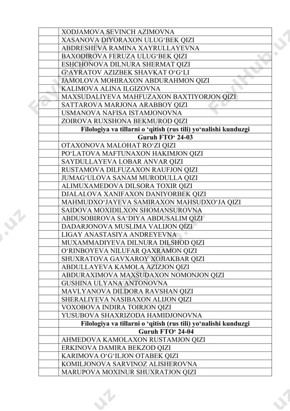 ilfuzaxon raufjon qizi jumag‘ulova sanam murodulla qizi alimuxamedova dilsora toxir qizi djalalova xanifaxon daniyorbek qizi mahmudxo‘jayeva samiraxon mahsudxo‘ja qizi saidova moxidilxon shomansurovna abdusobirova sa‘diya abdusalim qizi dadarjonova muslima valijon qizi ligay anastasiya andreyevna muxammadiyeva dilnura dilshod qizi o‘rinboyeva nilufar qaxramon qizi shuxratova gavxaroy xojiakbar qizi abdullayeva kamola azizjon qizi abduraximova maxsudaxon nomonjon qizi gushina ulyana antonovna mavlyanova dildora ravshan qizi sheraliyeva nasibaxon alijon qizi voxobova indira toirjon qizi yusubova shaxrizoda hamidjonovna filologiya va tillarni o ‘qitish (rus tili) yo‘nalishi kunduzgi guruh fto‘ 24-04 ahmedova kamolaxon rustamjon qizi erkinova damira bekzod qizi karimova o‘g‘iljon otabek qizi komiljonova sarvinoz alisherovna marupova moxinur shuxratjon qizi nurmahmatova rayhona ahror qizi safronova anastasiya nikolayevna to‘ychiyeva bahora abdujalil qizi yunusova munisaxon farxod qizi ibragimova nozliya akmaljon qizi bisenbaeva dinara amankeldi qízí eshmuratova ayzada baxadirovna jaloliddinov shaxzod muzaffar o‘g‘li tirkasheva dilnoza rustam qizi tug‘onova kamola rustam qizi tulkinjanova mushtaribegim erkinjonovna xakimova angelina alisherovna xamidova amaliya naimovna xaydarova …