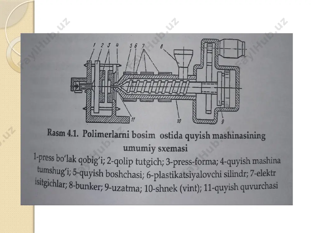 polimer quyish masinalari - Page 5