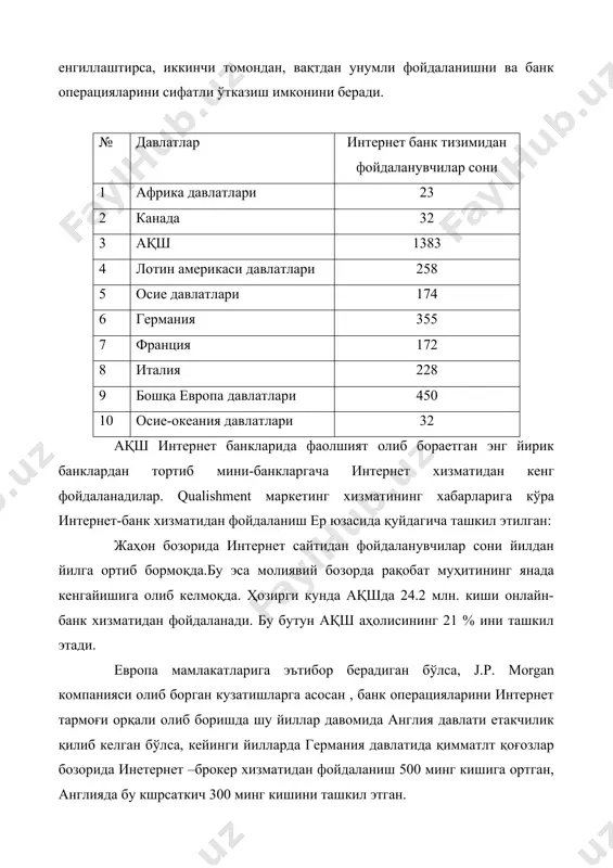 7.5 млн киши фойдаланиши кутилмоқда. германия, франция, италия, швеция, бльгияда бу курсаткич 57 млн. кишини ташкил этиши кутилмоқда. datamonitor компанияси маълумотига асосан, молиявий операцияларни банклар орқали ўтказиш швецияда-54, норвегияда-48.1, данияда-44, италияда 12.5 ва бельгияда 7 фоизни ташкил қилар экан. web money tizimi to’grisida internetning paydo bo`lishi bilan birga biz bir lag`zada so`nggi bija ma`lumotlari, on-line magazin, mobil aloqa kompaniyalarinig doyima yangilanib va kengayib borayotgan hizmatlari, internet provayderlari, ip-aloqa va boshqa turdagi minglab saytlaridan fiydalanish imkoniyatiga egamiz. bunday qulaylik tovar va hizmatlar uchun tunu kun to`lovlarni amalga oshirish uchun zamin yaratadi. internet millionlab foydalanuvchilarining har biriga yirik auditoriyani yaratdi. internet bugungi kunda butun jahon erkin bozoriga aylandi, elektron to`lov tizimlari esa sotuvchi va haridorlarning bir lag`zada hisob-kitobi uchun imkoniyat yaratadi. 1998 yil 24 noyabrda internet tizimida tovar va hizmatlar bozori ishtirokchilari o`rtasida hisob-kitoblarni havfsiz real vaqt oralig`idaravishda amalga oshirish, shuningdek hususiy pul o`tkazmalarini amalaga oshirish imkoniyatini beruvchi webmoney tranfer elektron to`lov …