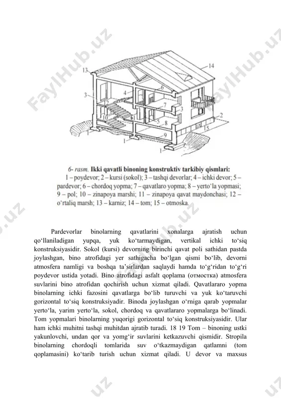rga ajratish uchun qo‘llaniladigan yupqa, yuk ko‘tarmaydigan, vertikal ichki to‘siq konstruksiyasidir. sokol (kursi) devorning birinchi qavat poli sathidan pastda joylashgan, bino atrofidagi yer sathigacha bo‘lgan qismi bo‘lib, devorni atmosfera namligi va boshqa ta’sirlardan saqlaydi hamda to‘g‘ridan to‘g‘ri poydevor ustida yotadi. bino atrofidagi asfalt qoplama (отмостка) atmosfera suvlarini bino atrofidan qochirish uchun xizmat qiladi. qavatlararo yopma binolarning ichki fazosini qavatlarga bo‘lib turuvchi va yuk ko‘taruvchi gorizontal to‘siq konstruksiyadir. binoda joylashgan o‘rniga qarab yopmalar yerto‘la, yarim yerto‘la, sokol, chordoq va qavatlararo yopmalarga bo‘linadi. tom yopmalari binolarning yuqorigi gorizontal to‘siq konstruksiyasidir. ular ham ichki muhitni tashqi muhitdan ajratib turadi. 18 19 tom – binoning ustki yakunlovchi, undan qor va yomg‘ir suvlarini ketkazuvchi qismidir. stropila binolarning chordoqli tomlarida suv o‘tkazmaydigan qatlamni (tom qoplamasini) ko‘tarib turish uchun xizmat qiladi. u devor va maxsus tayanchlarga tayanuvchi to‘sindir. stropilalar tayangan va osma ko‘rinishda bo‘ladi. qadimgi rim me’mor-muhandisi mark vitruviy «arxitektura haqida o‘nta kitob» yozib, binolarning jamiyat uchun …