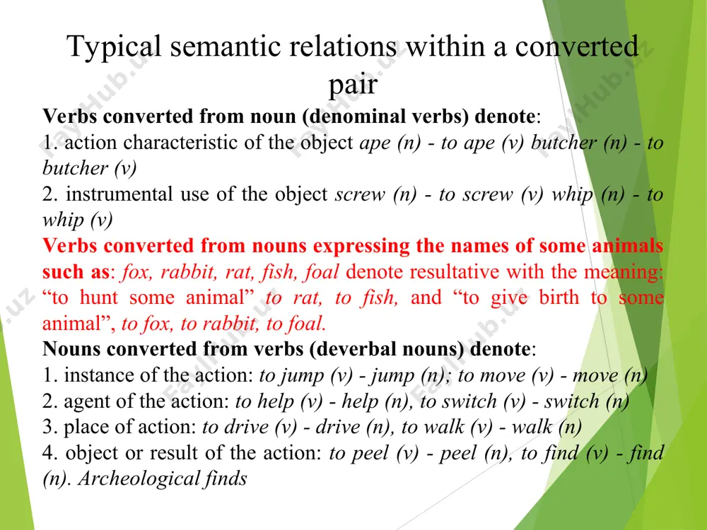 conversion and shortening as productive ways of word formation - Page 5