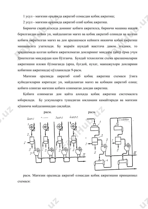 қобиқ ажратишда ҳосил бўлган маҳсулотларни саралаш - Page 5