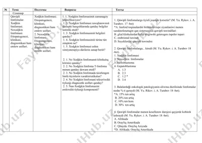 limfomalar haqida — DOC
