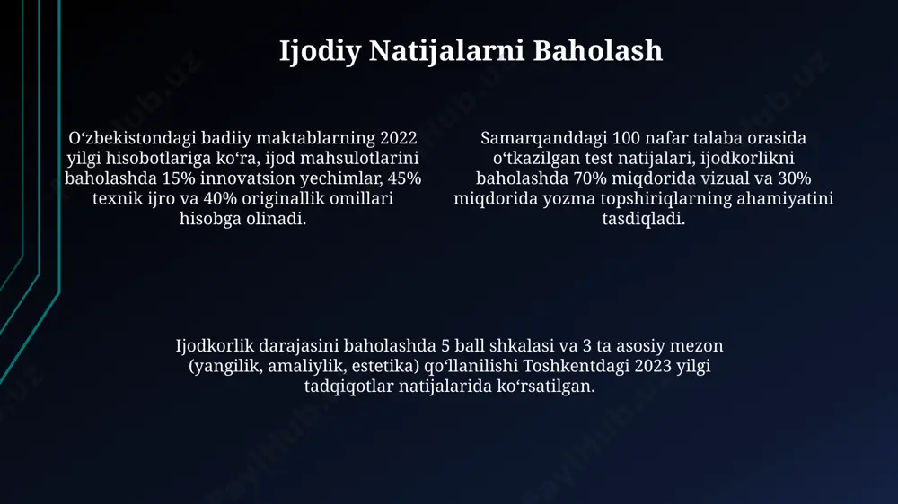 ijodiy qobiliyatni o‘stirish - Page 4