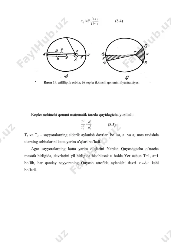 sayyoralarning ko’rinma harakatlarini tushuntirish - Page 5