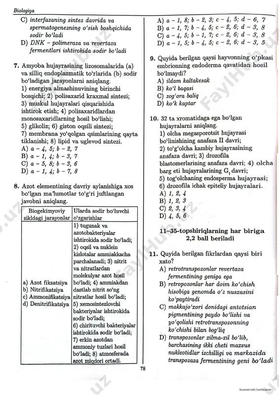 milliy sertifikat namunaviy test topshiriglari - Page 2
