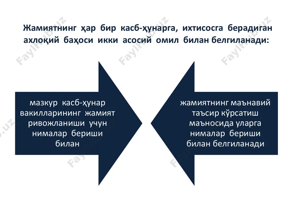 атнашувчи шахсларнинг ҳуқуқ манфаатларини ҳисобга олиш. • суд этикаси – суд процесси иштирокчилари ва бошқа шахслар ўртасидаги муносабатларни тартибга солувчи процессуал нормаларга риоя қилишга оид судьянинг профессионал фаолиятига асосланади. • судьялик этикаси – бу судьянинг хизмат ва хизматдан ташқари фаолиятига оид ахлоқ қоидаларидир. 18 бангалор принциплари тамойиллари интилувчанлик холислик порага учмаслик ҳалоллик тенглик компетентлик одоб нормаларига риоя қилиш мустақиллик «ўзбекистон республикаси суд ҳокимияти қонун чиқарувчи ва ижро этувчи ҳокимиятлардан, 6oшқа жамоат бирлашмаларидан мустақил ҳолда иш юритади». ўзбекистон республикаси конституцияси, 106-модда судья ҳар қандай вазиятда • ўз шаъни ҳамда қадр-қимматини сақлаши, • одоб- ахлоқ меъёрларига риоя қилиши, • камтар, хушмуомала бўлиши, • қўпол муомалада бўлмаслиги шарт. судья ўз мақомидан ўзи учун, қариндошлари ва бошқа шахслар учун бирон-бир манфаат, хизмат, тижорат ёки бошқа фойда олиш мақсадида фойдаланмаслиги керак. ҳуқуқни муҳофаза қилиш органлари ходимларига қўйиладиган ахлоқий талаблар: • инсонга нисбатан энг олий кадрият деб қapaш, халкаро ва давлат ҳуқуқий нормалари ва умуминсоний ахлоқ …