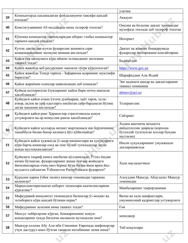 жи учун зарур бўлган товар хизматларни сотиб олишга ажратиладиган кредитлар 36 ишлаб чиқариш жараёни нима? кишиларнинг истеъмоли учун зарур бўлган моддий ва маънавий неъматларни режалаштирувчи фаолият 37 ишчи кучи деганда нима тушунилади? иш билан бандлар ва ишсизлар 38 internet ftp хизмати…? интернет тармоғи орқали файлларни узатиш 39 компьютерда сақланадиган фойдаланувчи тавсифи қандай аталади? аккаунт 40 конституциянинг 65-моддасида нима эътироф этилган? оналик ва болалик давлат томонидан муҳофаза этилади деб эътироф этилган 41 кўпгина компьютер тармоқларидан иборат глобал компьютер тармоғи қандай аталади? интернет 42 кучли давлатдан-кучли фуқаролик жамияти сари концепциясининг мазмуни нимани англатади? давлат ва жамият бошқарувида фуқаролар иштирокини кенгайтириш 43 қайси ғоя мазмунига кўра иймон-эътиқоднинг негизини ташкил этади? бадиий ғоя 44 қайси жавобда веб ресурснинг манзили тўғри кўрсатилган? https://www.gov.uz 45 қайси жавобда темур тарихи - зафарнома асарининг муаллифи берилган? шарафиддин али яздий 46 қайси жараённи олимлар цивилизация деб аташади? энг қадимги шаҳар ва давлатларнинг ташкил топишини 47 қуйида келтирилган ёзувларнинг қайси …