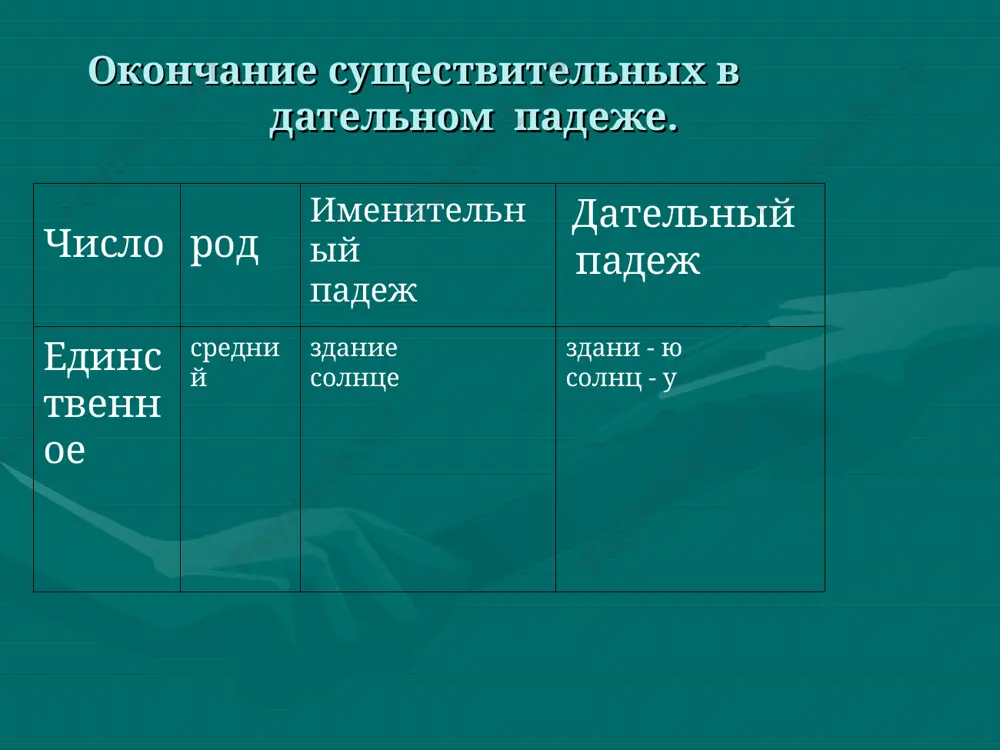 дательный падеж. - Page 5