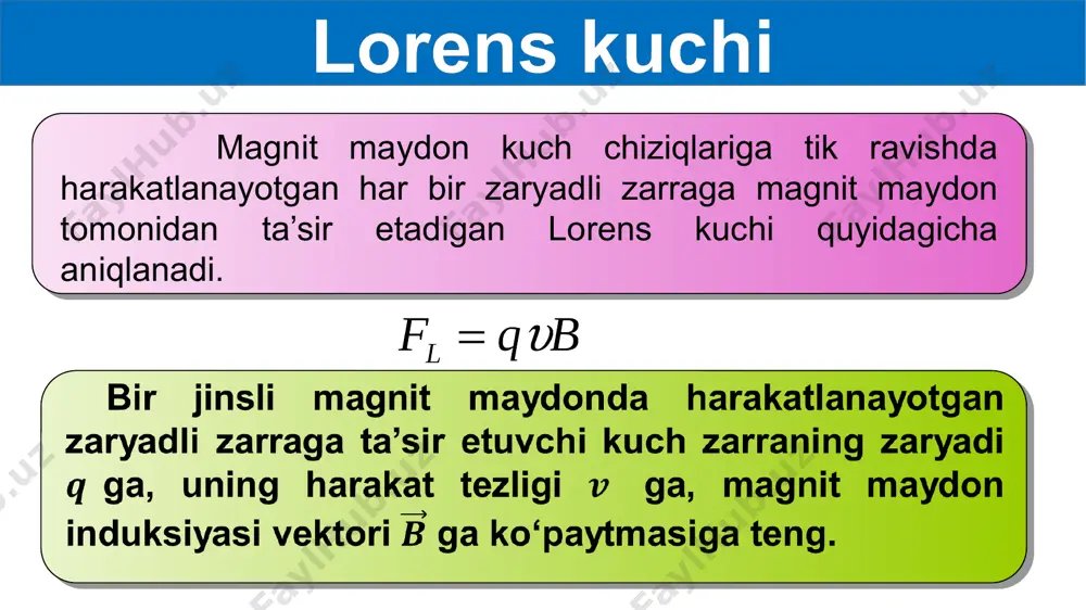 magnit maydonda zaryadli zarraning harakati - Page 5