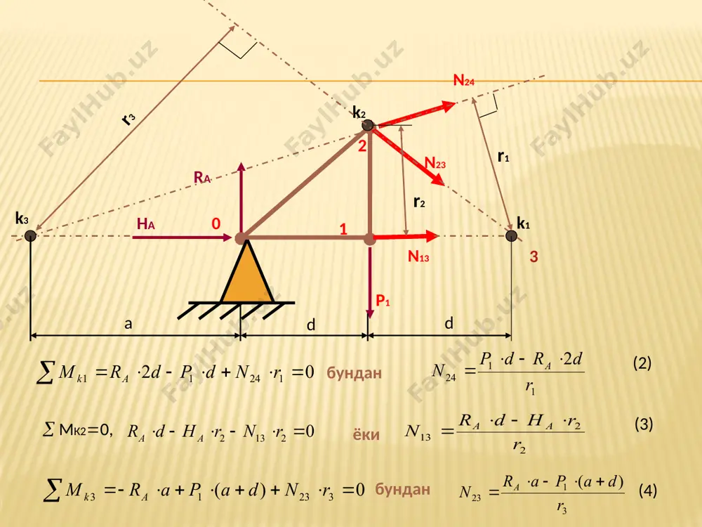 - = × - = ) sin ( 02 01 å = + - = 0 ; 0 13 01 n n х a ctg r n n a = = 01 13 å = - = 0 ; 0 1 12 p n y /docprops/thumbnail.jpeg