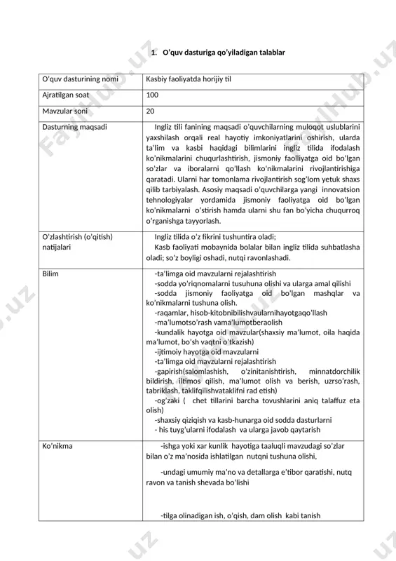ri fe’llar ma’nosidagi konstuksiyalarining ishlatilishi. mavzuga oid , grammatik mashqlar bajarish 4 n 2 5 nouns. pronouns ingliz tilida ot xaqida ma’lumot berish, ot ma’nosi va qo’llanishi, huhusiyatlari. mavzuga oid matnlar tuzish, grammatik mashqlar bajarish. olmoshlar haqida umumiy ma’lumot berish. gaplarda qo’llanilishi yasalishi haqida tushunchalar berish.olmoshlarning turlari va yasash usullarini o’rganish va mavzuga oid grammatik mashqlar bajarish. 4 n 2 6 articles. prepositions artiklar haqida ma’lumot berish, slayd asosida tushuntirish, kichik guruhlarda ishlash. predloglar haqida ma’lumot berish. ularning turlari va qo’llanilishi. qo’llanish tartib qoidalari. o’tilgan mavzu yuzasidan garammatik mashqlar bajarish. 4 a 2 7 adjectives ingliz tilida sifatlarni o’rganiladi, guruhlarda kichik guruh tashkil etiladi, savol javob o’tkaziladi, metodlardan foydalaniladi. 4 a 2 8 modal verbs modal fe’llar haqida tushuncha beriladi, ko’p qo’llaniladigan iboralar bilan tanishtiriladi, mashqlar bajariladi, savol javob qilinadi, kichik guruhlarda ishlanadi, slayd ko’rsatiladi. 4 a 2 9 time and conditional clauses yangi mavzu bilan tanishtiriladi, yangi so’zlar o’rganiladi. …