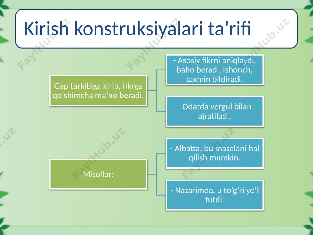 rni yanada aniq va ravon qiladi. - nutqqa hissiy rang beradi. - muallifning shaxsiy munosabatini bildiradi. kiritma konstruksiyalarning nutqdagi ahamiyati - qo‘shimcha izoh berish orqali tushunarli qiladi. - gapni boyitadi. - o‘quvchiga qo‘shimcha ma’lumot beradi. amaliy mashq berilgan gaplarga kirish va kiritma konstruksiyalar qo‘shing: 1. u bugun keldi. (kirish) 2. toshkent chiroyli shahar. (kiritma) 3. men uni kutdim. (kirish) xulosa - kirish konstruksiyalar – baho va munosabat bildiradi. - kiritma konstruksiyalar – qo‘shimcha izoh beradi. - har ikkisi ham nutqni boyitadi va tushunarli qiladi. image1.png /docprops/thumbnail.jpeg