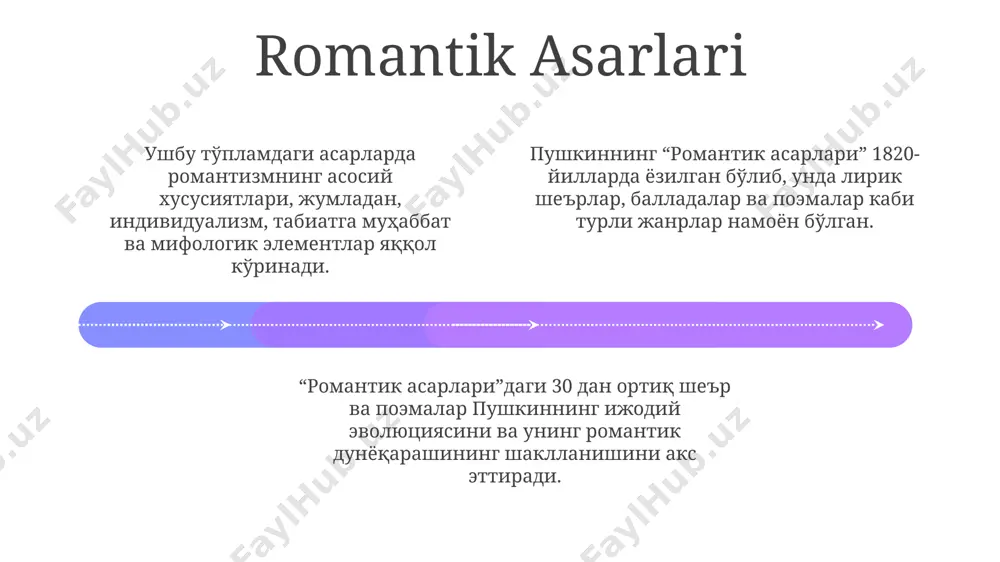 aleksandr sergeyevich pushkinning merosi va ijodi - Page 4