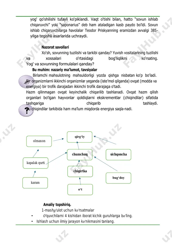 ko‘piklandi. vaqt o‘tishi bilan, hatto “sovun ishlab chiqaruvchi” yoki “saponarius” deb ham ataladigan kasb paydo bo‘ldi. sovun ishlab chiqaruvchilarga havolalar teodor priskyanning eramizdan avvalgi 385- yilga tegishli asarlarida uchraydi. nаzorаt sаvollаri xo‘sh, sovunning tuzilishi va tarkibi qanday? yuvish vositalarining tuzilishi va xossalari o‘rtasidagi bog‘liqlikni ko‘rsating. yog‘ va sovunning formulalari qanday? bu muhim: nаzаriy mа’lumot, tаvsiyalаr birlamchi mahsulotning mahsuldorligi yozda qishga nisbatan koʻp boʻladi. bir organizmlarni ikkinchi organizmlar yeganda (isteʼmol qilganda) ovqat (modda va energiya) bir trofik darajadan ikkinchi trofik darajaga oʻtadi. hazm qilinmagan ovqat keyinchalik chiqarilib tashlanadi. ovqat hazm qilish organlari boʻlgan hayvonlar qoldiqlarni ekskrementlar (chiqindilar) sifatida tashqariga chiqarib tashlaydi. bu chiqindilar tarkibida ham maʼlum miqdorda energiya saqla-nadi. qirg‘iy olmaxon chumchuq sichqoncha kapalak qurti chigirtka bug‘doy karam o‘t аmаliy topshiriq. 1-mashg‘ulot uchun ko‘rsatmalar • o‘quvchilarni 4 kishidan iborat kichik guruhlarga bo‘ling. • ishlash uchun ilmiy jarayon ko‘nikmasini tanlang. • guruh rahbari, qayd qilib boruvchi, vaqt nazoratchisi va savol beruvchi rollarini …
