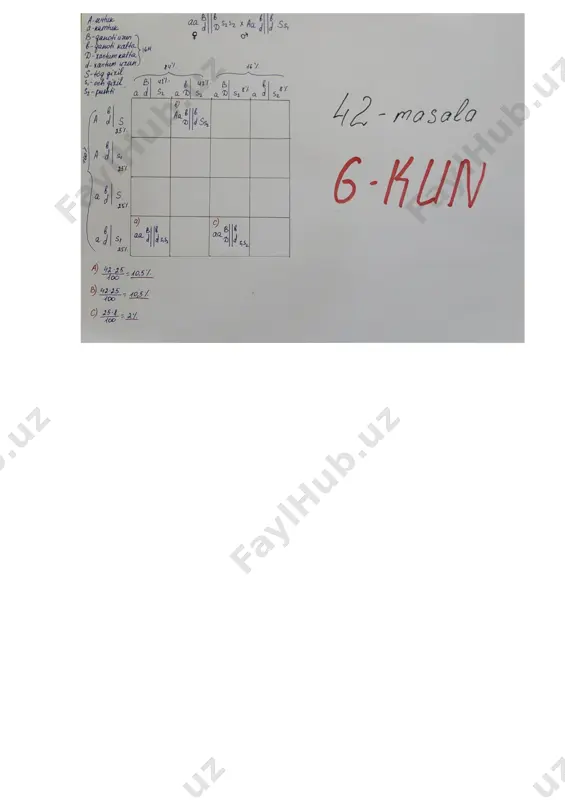 topshiriqlarni bajaring. a) avlodda tanasi kamtuk, qanoti va xartumi uzun, ko’zlari och qizil rangli individlar xosil bo’lish extimolini % da aniqlang. b) avlodda tanasi sertuk, oqanoti va xartumi kalta, ko’zlari to’q qizil rangli individlar xosil bo’lish extimolini % da aniqlang. c) avlodda tanasi kamtukli, qanoti uzun, xartumi kalta, ko’zlar och qizil rangli individlar xosil bo’lish extimolini % da aniqlang. 43-masala. afrika agamalarida a-geni tangachalar yashil bo’lishini, a1-geni kulrang bo’lishini yuzaga chiqaradi, a2-geni qo’ngir dog’li kulrang bo’lishni yuzaga chiqaradi. genlarni o’zaro ustunlik qilish darajasi quydagicha a>a1>a2 populyatsiada a genining uchrash extimoli 30%. 4800 ta indivitdan iborat populyatsiada qong’ir dog’li kulrang aganalar soni 192 ta bo’lsa. topshiriqni bajarish tartibi: 1) pennet katakchalariga gametalar kombinatsiyasini va avlodlar miqdorini (%) yozing. berilgan ma’lumotlardan foydalanib quyidagi topshiriqlarni bajaring. a) populyatsiyadagi geterozigota (aa1) genotipli individlar % ni aniqlang; b) populyatsiyadagi gomozigota (a1a2) genotipli individlar % ni aniqlang; c) populyatsiyadagi gomozigota (aa2) genotipli individlar % ni aniqlang. …