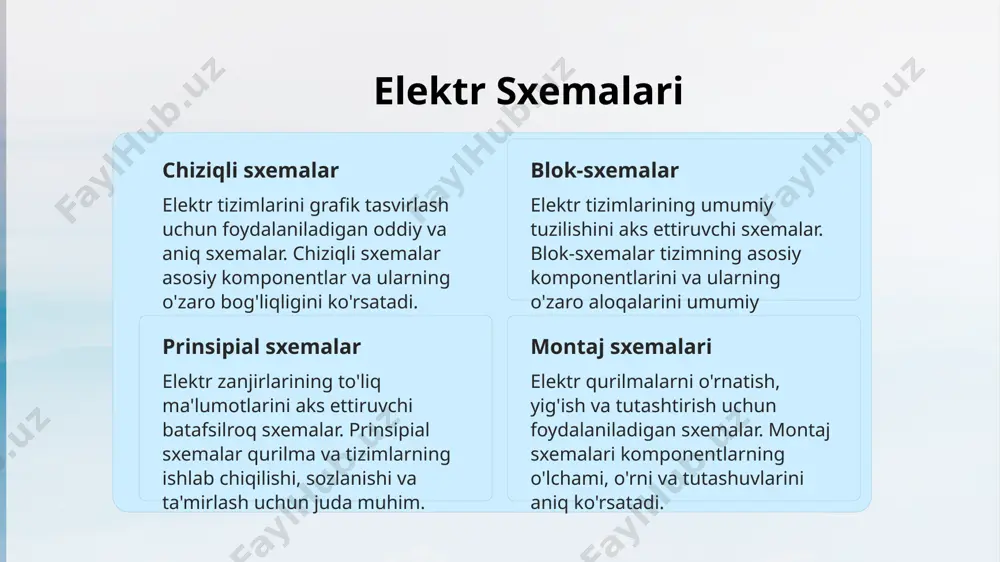 podstansiyalarning turlari va elektr sxemalari - Page 5