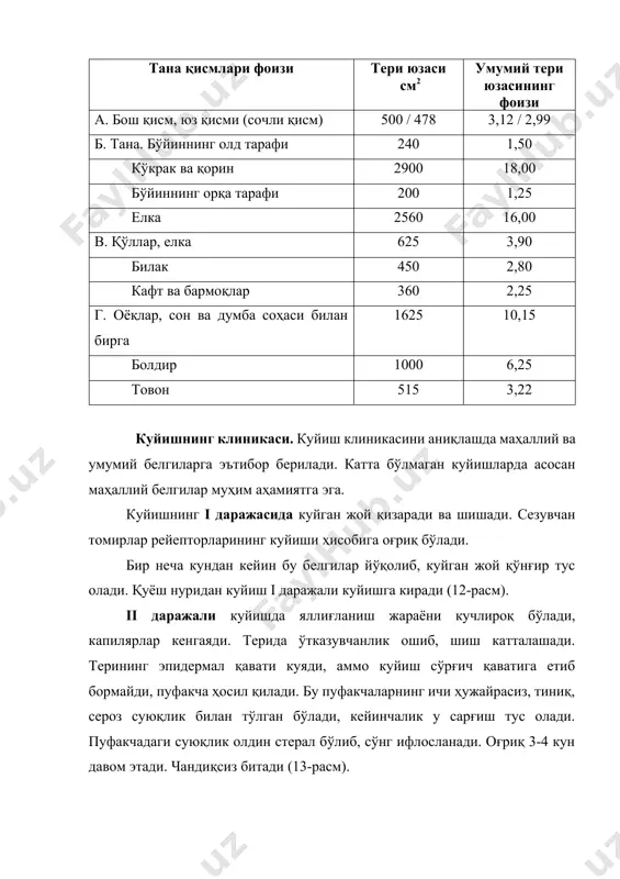 олаш наф бермайди. критик ҳолат i даражали куйишда 100%, 2-3 даражали куйишда 30% ҳолларда рўй беради ва кўпроқ нафас йўллари зарарланади. куйиш касаллиги тўрт босқичда кечади: куйиш шоки, ўткир токсемия (қоннинг заҳарланиши), септикотоксимия ёки сепсис ва рековалеценция (тикланиш). куйиш шоки қуйиш пайтидан бошлаб, 1-2 сутка давом этиши мумкин. нерв рецепторлари кўп куйганлигидан эректил фаза кучли кечади ва ўлимга ҳам олиб келиши мумкин. агар бемор эриктил фазада ўлмай қолса, бир неча соатдан кейин нохуш бўлиб, атрофга бефарқ ҳолда клиник тиришиш ва делерий (белая горячка) юзага келади. шокда бемор ўлиб қолмаса: токсимия босқичига ўтади. бу босқич 2-3 кундан кейин кучаяди ва 1-2 ҳафта давом этади. беморда иситма кўтарилади, беҳоллик ошади, тери рангсизланиб, боши оғрийди, кўнгил айниш, қайт қилиш, иштаҳасизлик, сийдикда оқсил ва қон пайдо бўлади, чунки паренхиматоз органлар шикастланган бўлади, диурез пасаяди. септик босқич куйишнинг 2-3 ҳафтасида ривожланади, касаллик инфекция билан кечади. юқори ҳарорат, қалтираш, умумий ҳолсизлик, тузалаётган қора қўтир тагида йиринг …