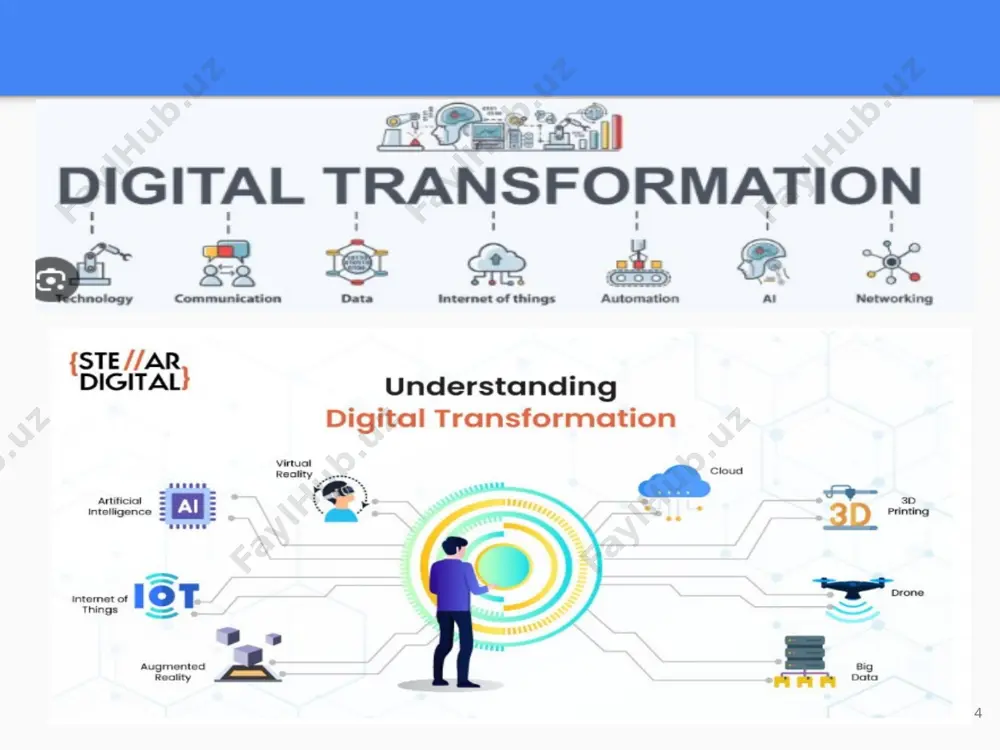 digital economy: digital transformation - Page 4