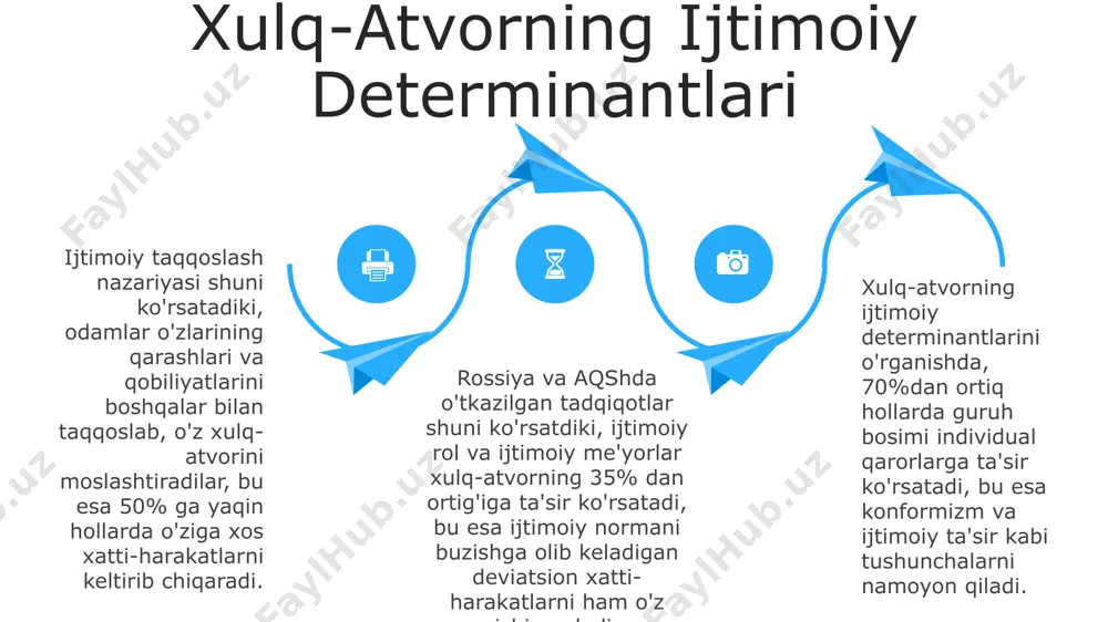 ososial rivojlanish nazariyasiga ko'ra, 8 ta asosiy bosqich mavjud bo'lib, har bir bosqichda muvaffaqiyatli hal etilishi shaxsning mustahkam identifikatsiyasi va sog'lom "men" konsepsiyasini shakllantirishga olib keladi. 06 05 04 03 02 kelajakdagi tadqiqot yo'nalishlari 01 02 prososial xulq-atvorni rivojlantirish va kuchaytirish bo'yicha 10 ta yangi eksperimental dasturlarni yaratish va ularning samaradorligini turli yosh guruhlari (18-65) orasida sinovdan o'tkazish. kelajakdagi tadqiqotlar ijtimoiy mediadagi 50 milliondan ortiq foydalanuvchilarning xulq-atvorini chuqurroq tahlil qilishga, algoritmlar ta'siri va shaxsiylashtirishning psixologik oqibatlarini aniqlashga qaratilishi kerak. 03 ijtimoiy taqqoslashning neyrobiologik mexanizmlarini o'rganish, fmri va eeg kabi ilg'or texnologiyalar yordamida 20 ta turli madaniyat vakillarining reaksiyalarini solishtirish, natijalarni keng miqyosda umumlashtirishga imkon beradi. atributsiya nazariyalari va xatolar atributsiya nazariyalari, xususan, fundamental atributsiya xatosi, odamlar boshqalarning harakatlarini ichki omillarga (shaxsiyat) nisbatan tashqi omillarga (vaziyat) kamroq bog'lashga moyil ekanligini ko'rsatadi; 70% ga yaqin odamlar bunday xatoga yo'l qo'yadilar. aktyor-kuzatuvchi effektining o'ziga xos xususiyati, o'zimizning harakatlarimizni tashqi omillarga, boshqalarning harakatlarini esa …