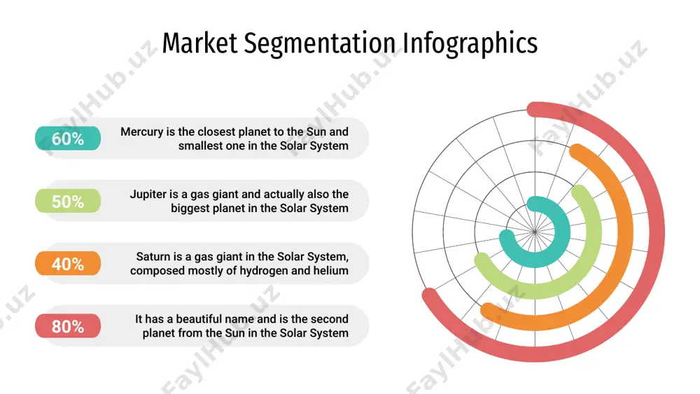 utiful name, but it’s terribly hot, even more than mercury jupiter mercury mars venus market segmentation infographics mercury venus jupiter it’s the smallest planet in the solar system venus has a very poisonous atmosphere it’s the biggest planet in the solar system saturn neptune mars it’s composed mostly of hydrogen and helium it’s the farthest planet from the sun it’s a cold place. it’s full of iron oxide dust 1 2 3 4 5 6 market segmentation infographics mercury venus has a beautiful name and is the second planet from the sun. it’s hot and has a very poisonous atmosphere mercury is the closest planet to the sun and the smallest one in the solar system—it’s a bit larger than the moon venus mercury is the closest planet to the sun and the smallest one in the solar system—it’s only a bit larger than the moon venus has a beautiful …
