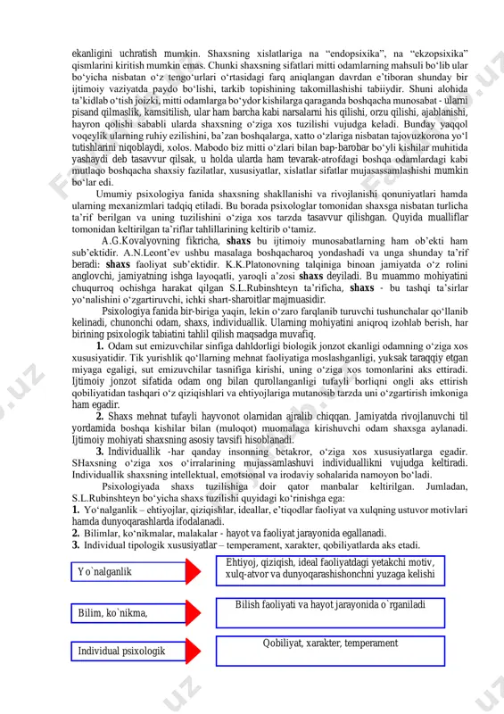 shuniladi. individuallik kishining o‘ziga xosligini, uning boshqa odamlardan farqini aks ettiruvchi psixologik fazilatlar birikmasidir. individuallik tarkibiga xarakter, temperament, psixik jarayonlar, holatlar, hodisalar, hukmron xususiyatlar yig‘indisi, iroda, faoliyat motivlari, inson maslagi, dunyoqarashi, iqtidori, har xil shakldagi reaksiyalar, qobiliyatlari va shu kabilar kiradi. individuallik individning boshqalardan farqlaydigan ijtimoiy xususiyatlari va psixikasining o‘ziga xosligi hamda uning qaytaril-masligidir. zikr etilgan psixologik xususiyatlarning bir xildagi birikmasini o‘zida mujassamlashtirgan odam yo‘q, inson shaxsi o‘z individualligi jihatidan betakrordir. “endopsixika” va “ekzopsixika” haqida tushuncha hozirgi kunda asosiy muammolardan biri bir shaxsning boshqa odamlardan ajratib turadigan individual tuzilishga ega ekanligidir. ushbu psixologik muammoni hal qilish shaxsning mazkur tuzilishining ichki sharoitlarida ifodalanuvchi xulq-atvorni oldindan bashorat qilish imkonini yaratadi. hozirgi zamon jahon psixologiyasida biologik (tabiiy) va ijtimoiy omillarning voqeylikka ta’siri ostida shakllangan inson shaxsida ikkita muhim qism bo‘lganligini tasdiqlovchi nazariya yuksak mavo‘eni egallab turibdi. mazkur nazariyaga binoan “ichki psixik” (“endopsixik” – yunoncha endo ichki degan ma’noni bildiradi) degan g‘oyani ilgari surdilar. …