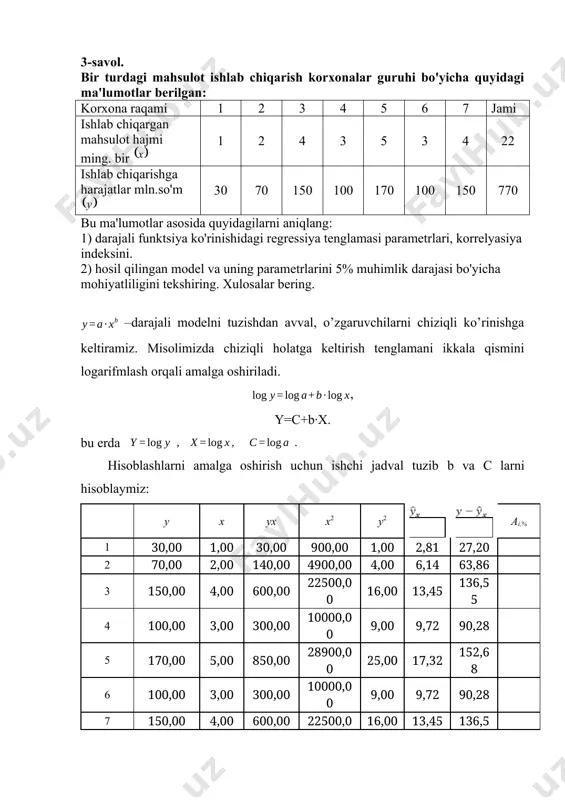 ,00 o’rtacha qiymat 110,00 3,14 402,86 14242,86 11,43 10,37 99,63 0,00 σ 249,46 7,13 x x x x x x σ2 62228,57 50,80 x x x x x x hisoblanganlarni o’rniga qo’yib chiziqli tenglamani olamiz. tenglamani potentsirlab quyidagi darajali modelni olamiz: . hosil bo’lgan tenglamaga x ning haqiqiy qiymatlarini qo’yib, natijaning nazariy qiymatlarini olamiz. ular bo’yicha bog’lanish zichligi-ρxu korrelyatsiya indeksini va - approksimatsiyaning o’rtacha xatoligini hisoblaymiz. image8.png image9.png image10.png image1.wmf image2.wmf image2.png image3.png image4.png image5.png image6.png image7.png ( ) x ( ) y