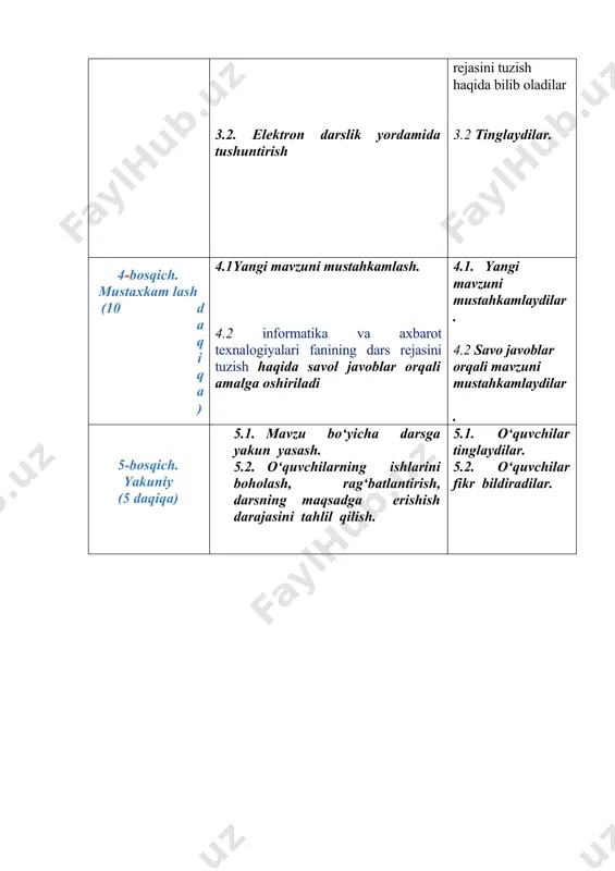 turasi (kirish qismi, asosiy qism, xulosa) ni belgilash; vaqtni qanday taqsimlash. 7. baholash: o'quvchilarning bilimlarini baholash usullari (testlar, yozma ishlar, amaliyot) ni rejalashtirish. 8. refleksiya: darsdan keyin o'z-o'zini tahlil qilish va kelgusi darslarda yaxshilanish uchun takliflar kiritish. dars rejasi nafaqat o'qituvchi uchun yo'l-yo‘riq bo‘lib xizmat qiladi, balki o‘quvchilarga ham dars davomida qanday faoliyat olib borilishi haqida tushuncha beradi. yaxshi tuzilgan dars rejasi ta’lim jarayonining muvaffaqiyatli kechishini ta'minlaydi. yangi betdan 2-bosqich. o‘tilganlarni takrorlash (7 daqiqa) 1. axborot texnologiyalari nimani anglatadi? 2. kompyuterning asosiy qismlari nimalardan iborat? 3. internet nima va uning asosiy funksiyalari nimalardan iborat? 4. "software" va "hardware" o'rtasidagi farq nima? 5. elektron pochta (e-mail) qanday ishlaydi? 6. kompilyator va interpreterning farqi nimada? 7. ma'lumotlar bazasi (db) nima va u qanday ishlaydi? 8. algoritm tushunchasi nima? misol keltiring. 9. tarmoq protokollari nima? eng keng tarqalgan protokollardan birini tushuntiring. 10. kriptografiya nima va uning muhimligi haqida bir necha fikr yozing. yangi …