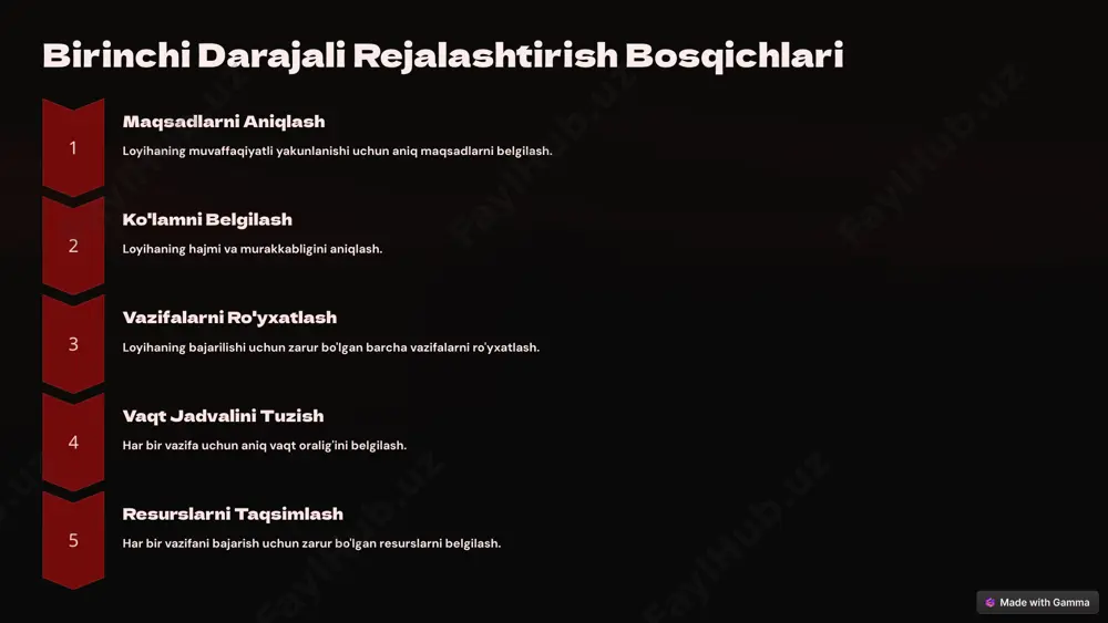 one-page business template - Page 5