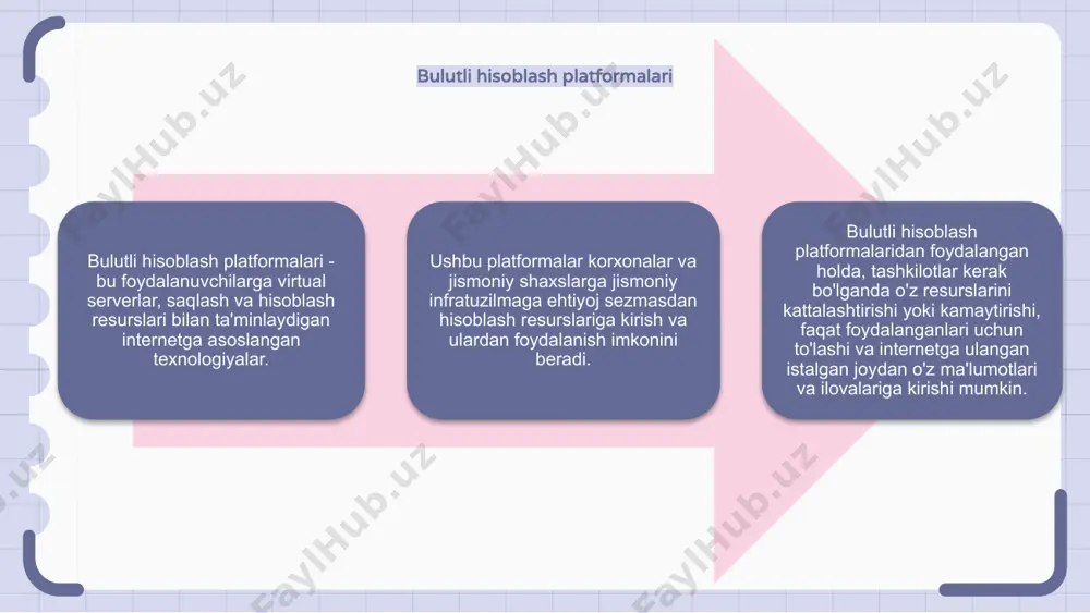 i va byudjetni bashorat qilish mumkinligini ta'minlashi mumkin. bulutli texnologiyalarning tobora kuchayib borishi bilan tashkilotlar uchun bulutli xarajatlarni boshqarish bo'yicha keng qamrovli strategiyaga ega bo'lish juda muhimdir. bulutli xizmat provayderlari bulutli texnologiyalar korxonalarning ma'lumotlarni saqlash va ulardan foydalanish usullarini inqilob qildi. bulutli xizmat ko'rsatuvchi provayderlar korxonalarning o'sib borayotgan talablarini qondirish uchun xavfsiz va kengaytiriladigan echimlarni taklif qiladi. ushbu provayderlar xizmat sifatida infratuzilma (iaas), xizmat sifatida platforma (paas) va dasturiy ta'minot (saas) kabi keng ko'lamli xizmatlarni taklif qiladilar. ba'zi mashhur bulutli xizmat provayderlariga amazon web services (aws), microsoft azure va google cloud platform (gcp) kiradi. ular barcha o'lchamdagi korxonalar uchun ishonchli va moslashuvchan echimlarni taqdim etadi. gibrid bulutli muhitlar gibrid bulutli muhitlar jamoat va xususiy bulutlarning afzalliklarini birlashtirib, tashkilotlarga kengaytirilgan moslashuvchanlik va miqyoslilikni taklif qiladi. davlat va xususiy bulut resurslarini integratsiyalash orqali korxonalar ish yuklarini optimallashtirishi va maʼlumotlar xavfsizligi va muvofiqligini taʼminlashi mumkin. gibrid bulutli muhitlar, shuningdek, ma'lumotlarni uzluksiz ko'chirish va …