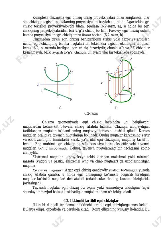 . birinchi holda, chiziq algebraik tenglama bilan, ikkinchi holatda esa transsendental (masalan, trigonometrik) bilan tavsiflanishi mumkin. algebraik egri chiziqning tartibi uning tenglamasi darajasiga yoki tekislik yoki chiziq bilan kesishishi mumkin bo'lgan maksimal nuqtalar soniga teng. kompleks chizmada egri chiziq uning proyeksiyalari bilan aniqlanadi, ular shu chiziqqa tegishli nuqtalarning proyeksiyalari bo'yicha quriladi. agar tekis egri chiziq tekisligi proyeksiyalovchi hlatni egallasa (6.2-rasm, a), u holda bu egri chiziqning proyeksiyalaridan biri to'g'ri chiziq bo„ladi. fazoviy egri chiziq uchun barcha proyeksiyalar egri chiziqlardan iborat bo„ladi (6.2-rasm, b). chizmadan qaysi egri chiziq berilganligini (tekis yoki fazoviy) aniqlash uchun egri chiziqning barcha nuqtalari bir tekislikka tegishli ekanligini aniqlash kerak. 6.2, b,-rasmda berilgan. egri chiziq fazoviydir, chunki ad va bf chiziqlar kesishmaydi, balki ayqash to„g„ri chiziqlardir (ya'ni ular bir tekislikda yotmaydi). a) b) 6.2-rasm chizma geometriyada egri chiziq ko'pincha uni belgilovchi nuqtalardan ketma-ket o'tuvchi chiziq sifatida tuziladi. chiziqni aniqlaydigan tartiblangan nuqtalar to'plami uning nuqtaviy karkasini tashkil qiladi. …