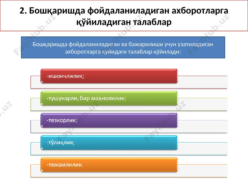 bo'shqaruvda axborot va kommunikatsiya - Page 4