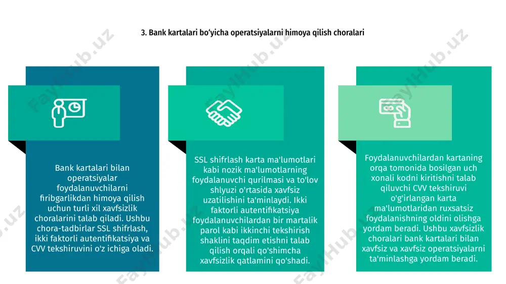 bank kartalari yordamida to‘lovlar - Page 5