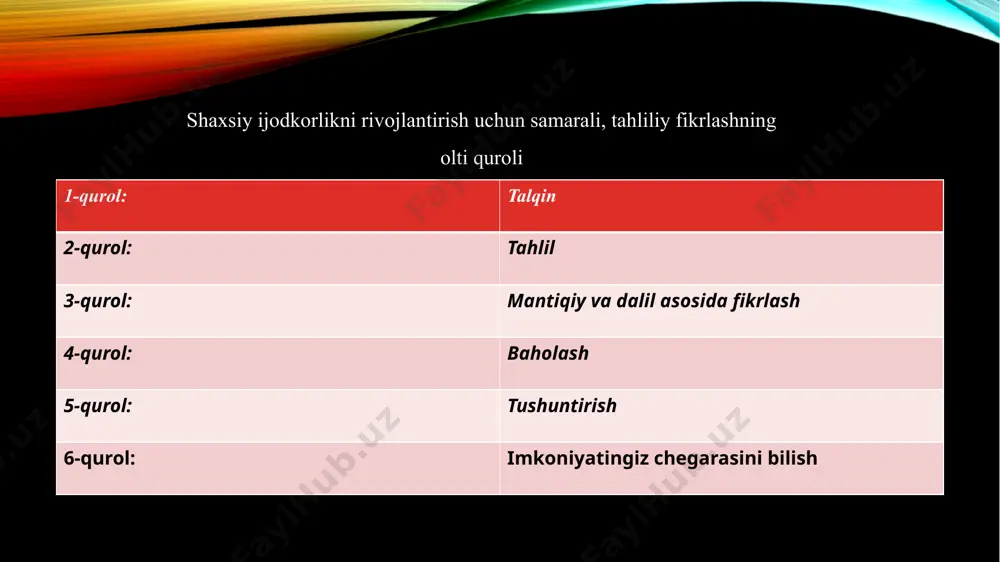 i savollarga ma’nol'i javob berishga harakat qiling, har safar yangi iboralarni o’ylab toping – qolip so’zlardan qoching, latifalarni esga oling, yangi xazillar, qiziqarli voqealarini o’ylab toping, albatta suhbatda ularni qistirib o’ting. e’tiboringiz uchun rahmat !!! image3.jpeg image4.png image5.png image6.png image7.png image8.jpeg image1.png /docprops/thumbnail.jpeg