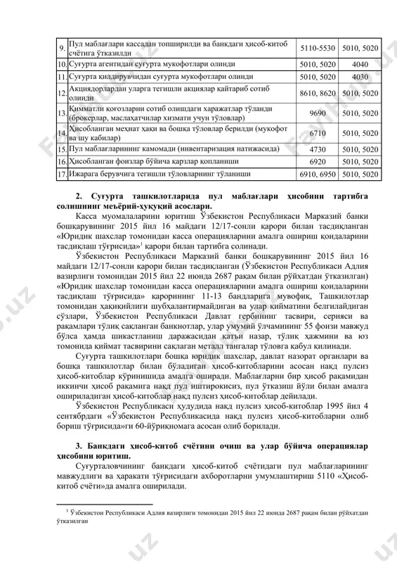 лушлари ҳисобидан суғурталовчининг устав капиталига нақд пул маблағларини киритди 5010, 5020 4610 6. квартира ижарачиларидан қарз суммаси келиб тушди 5010, 5020 4890 7. коммунал хизматлар, алоқа хизматлари ва бошқа тўловларнинг келиб тушиши 5010, 5020 4890 8. ишчиларга алоҳида уй-жой қуришга қарз бериш учун кредит суммаси нақд пулда олинди 5010, 5020 6810, 7810 9. пул маблағлари кассадан топширилди ва банкдаги ҳисоб-китоб счётига ўтказилди 5110-5530 5010, 5020 10. суғурта агентидан суғурта мукофотлари олинди 5010, 5020 4040 11. суғурта қилдирувчидан суғурта мукофотлари олинди 5010, 5020 4030 12. акциядорлардан уларга тегишли акциялар қайтариб сотиб олинди 8610, 8620 5010, 5020 13. қимматли қоғозларни сотиб олишдаги харажатлар тўланди (брокерлар, маслаҳатчилар хизмати учун тўловлар) 9690 5010, 5020 14. ҳисобланган меҳнат ҳақи ва бошқа тўловлар берилди (мукофот ва шу кабилар) 6710 5010, 5020 15. пул маблағларининг камомади (инвентаризация натижасида) 4730 5010, 5020 16. ҳисобланган фоизлар бўйича қарзлар қопланиши 6920 5010, 5020 17. ижарага берувчига тегишли тўловларнинг тўланиши 6910, …