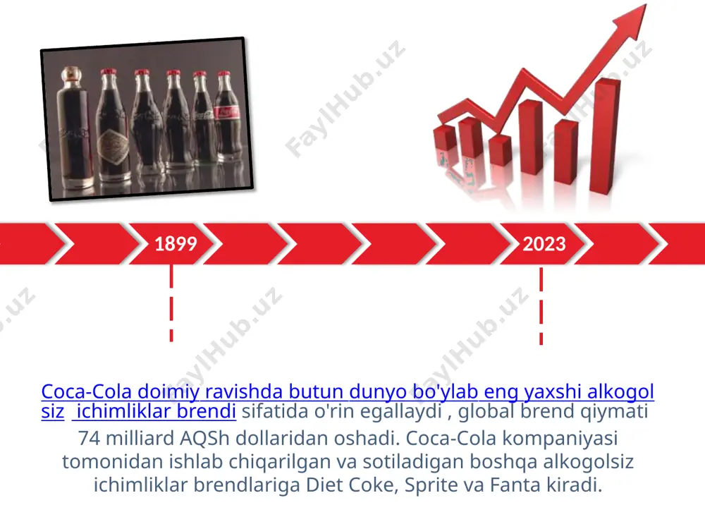 10,8 milliard aqsh dollari atrofida cho'qqiga chiqdi. coca -cola kompaniyasi alkogolsiz ichimliklar ishlab chiqaruvchisi, chakana sotuvchisi va sotuvchisi bo'lib, o'zining alkogolsiz ichimliklari coca-cola bilan mashhur. coca-cola tarixi 1886 yilda atlanta farmatsevti doktor jon s. pemberton o'ziga xos ta'mga ega xushbo'y siropni yaratgandan so'ng boshlangan. kompaniya 1892 yilda tashkil etilgan va shtab-kvartirasi atlanta, ga da joylashgan korporativ bo'limni o'z ichiga oladi. 2021 yilda coca-cola kompaniyasi daromadining uchdan bir qismi shimoliy amerikada ishlab chiqarilgan bo'lsa-da , coca-cola savdo hajmining o'sishi osiyo-tinch okeani mintaqasida eng ko'zga tashlanadi. coca-cola kompaniyasi qachon tashkil etilgan? coca-cola kompaniyasida ishga joylashish daromad va daromadda bo'lgani kabi, coca-cola xodimlarining soni ham so'nggi yillarda ko'paygan va kamaygan. 2021 yilda kompaniyada 79 000 ga yaqin kishi ish bilan ta'minlangan bo'lsa, 2012 yilda 150 000 dan ortiq bandlik cho'qqisiga chiqdi. taqqoslash uchun, coca-cola’ning alkogolsiz ichimliklar bozoridagi eng katta raqobatchilaridan biri bo‘lgan, alkogolsiz ichimliklar bilan birga oziq-ovqat va gazak mahsulotlari ishlab chiqaradigan pepsico …
