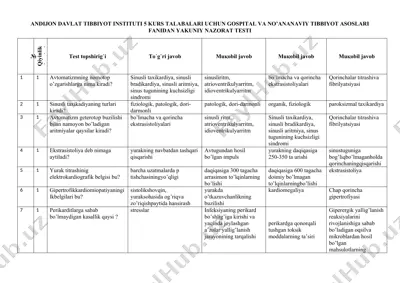 gospital va no’anaviy tibbiyot asoslari fanidan yakuniy nazorat testi — DOCX