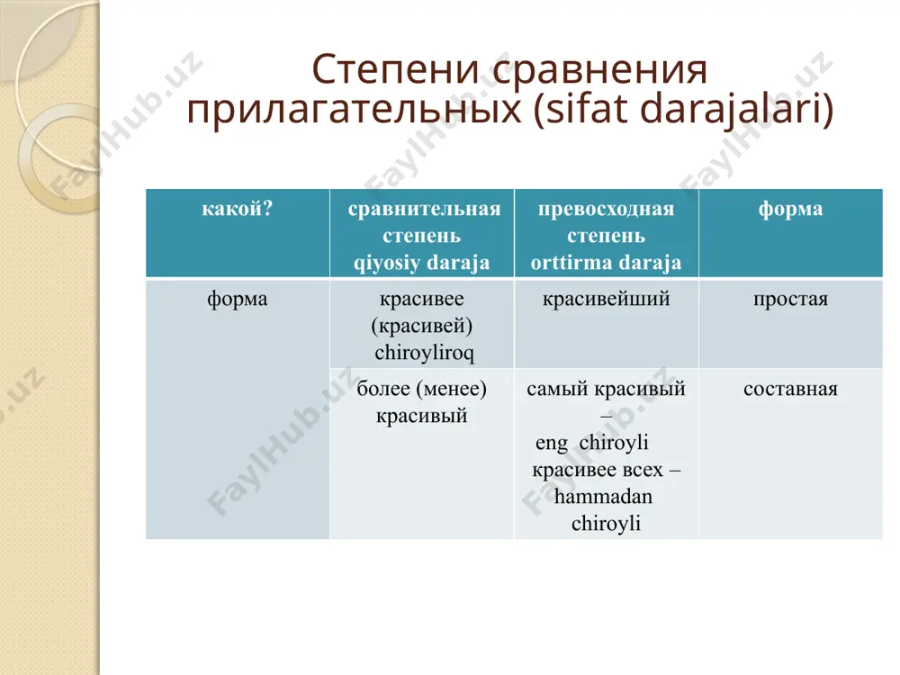 как сравнить предметы по качеству. 6 -sinf - Page 4