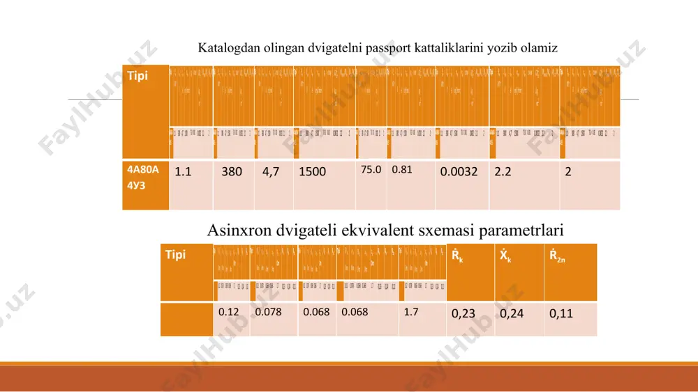 nasos qurilmasining “tiristorli chastota o’zgartgich-asinxron motor” tizimini hisoblash - Page 5